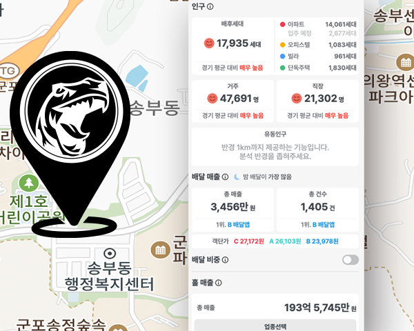 지역 상권 분석